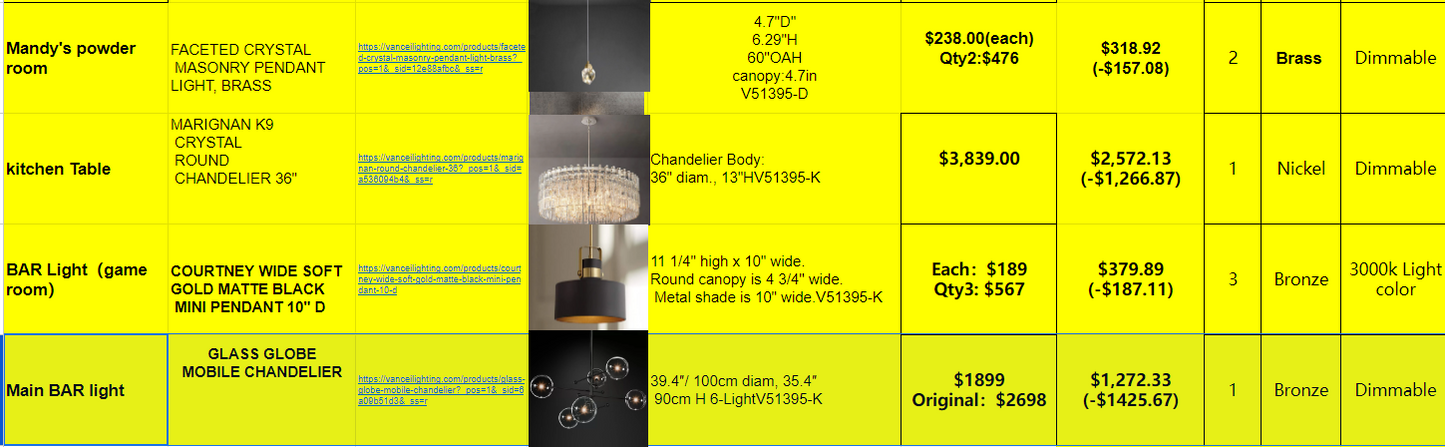 WM-1103 Lighting Project